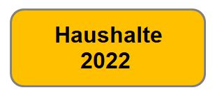 Haushalte 2022